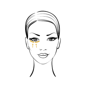 Woman's body illustration highlighting the location of the Eyelid Surgery